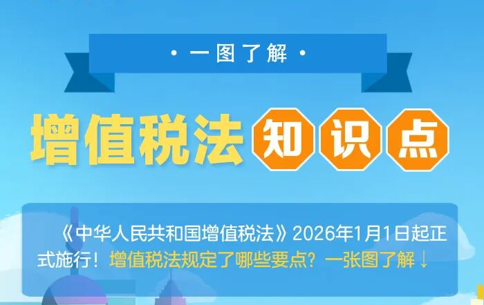 收藏学习！一图了解增值税法知识点