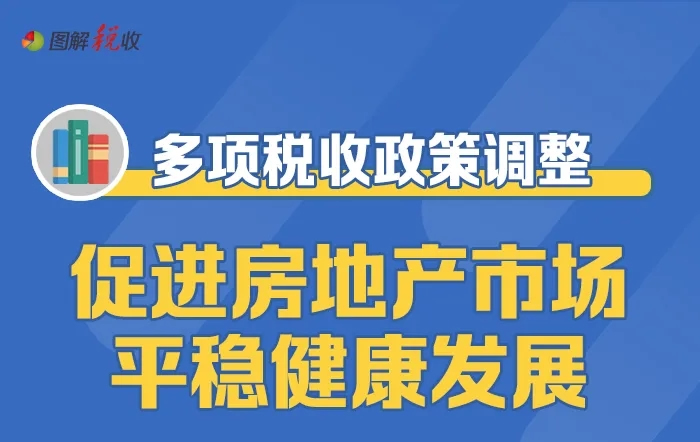 房地产市场相关税收政策有哪些调整？一张图看明白