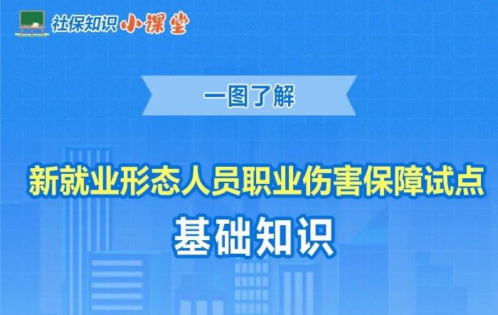 社保知识小课堂｜一图了解：新就业形态人员职业伤害保障试点基础知识