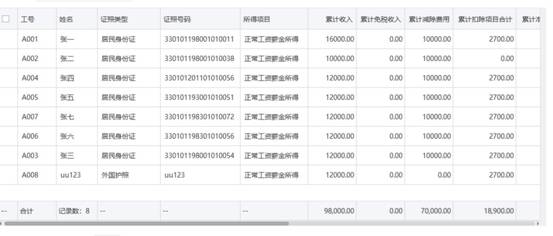 更正下月屬期—重新計算後