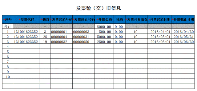 http://mmbiz.qpic.cn/mmbiz/MXrFZKGYvE9xXG1Qnw3fg2xbBIYpHqspNqtfe87Pdy3KWjDHOw3iajfbfknyzEDCiaVjtGZFJCJZpKAuGv9cmP8Q/640?wx_fmt=png&wxfrom=5&wx_lazy=1