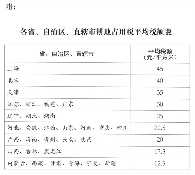http://www.chinatax.gov.cn/chinatax/n810341/n810825/c101434/c21603688/5134101/images/8a96556fab104f1b85bef74c84e038d3.jpg