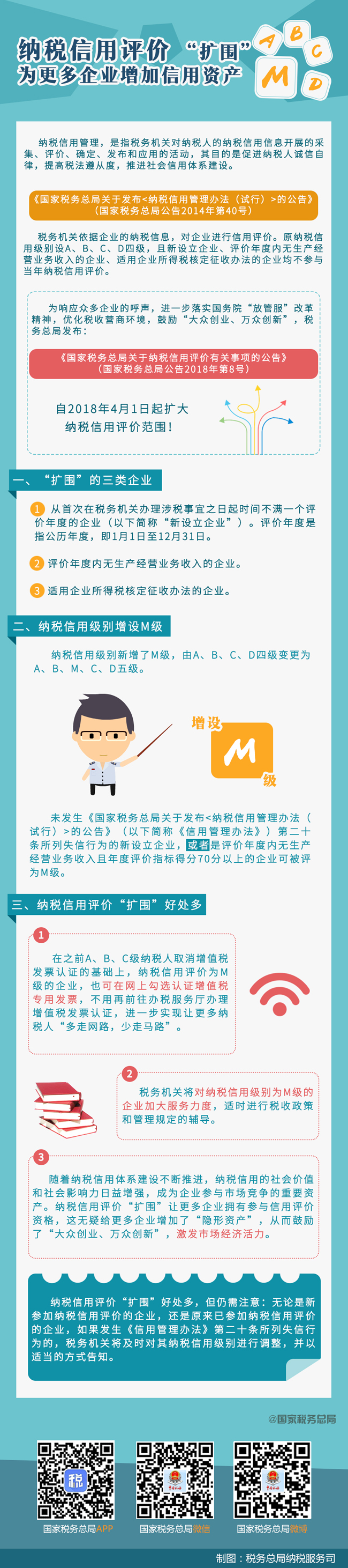 http://www.chinatax.gov.cn/n810341/n2340339/c3410887/part/3410904.jpg