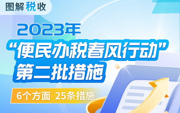 图解税收:2023年"便民办税春风行动"第二批措施