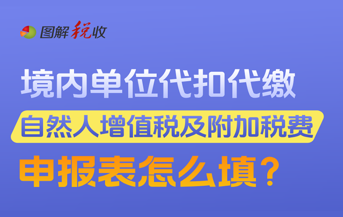一图了解：境内单位代扣代缴自然人增值税及附加税费申报表怎么填？